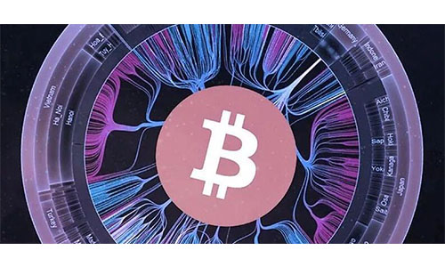 信息时代新型钱包——Bitcoin Wallet